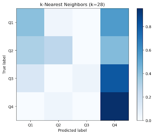 Figure 2a-4